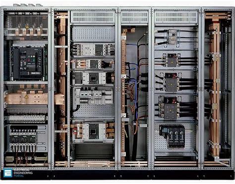 electric switch board box|internal switchboard.